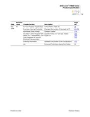 Z8F0131HH020SG datasheet.datasheet_page 4