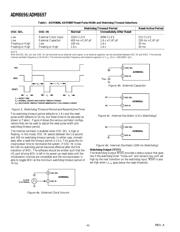 ADM8697ARW datasheet.datasheet_page 6