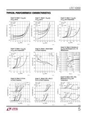 LTC1059CS#PBF 数据规格书 5