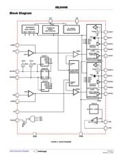 ISL6446IAZ-T7A datasheet.datasheet_page 4