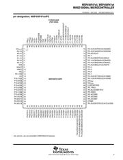 MSP430F4783IPZ datasheet.datasheet_page 3