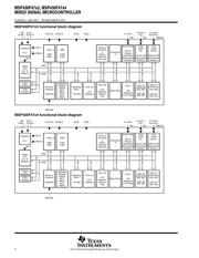 MSP430F4783IPZ datasheet.datasheet_page 4