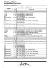 MSP430F4783IPZ datasheet.datasheet_page 6