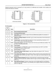 MT8870DS1-1 datasheet.datasheet_page 2