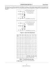 MT8870DN1 datasheet.datasheet_page 5