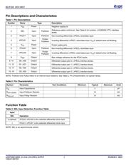 8SLVP1204ANLGI8 datasheet.datasheet_page 2