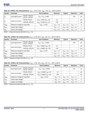 8SLVP1204ANLGI8 datasheet.datasheet_page 5