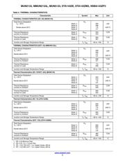 DTA143ZET1 datasheet.datasheet_page 3