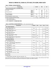 MUN5133T1G datasheet.datasheet_page 4