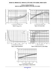 MUN5133T1G datasheet.datasheet_page 5