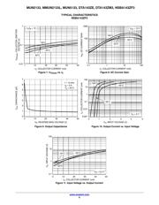 DTA143ZET1 datasheet.datasheet_page 6