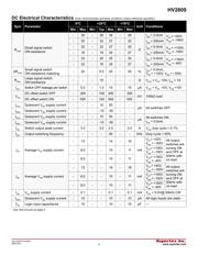 HV2809K6-G-M937 datasheet.datasheet_page 3