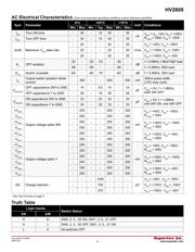 HV2809K6-G-M937 datasheet.datasheet_page 4