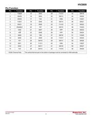 HV2809K6-G-M937 datasheet.datasheet_page 6