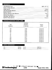 7276R10KL.25FT datasheet.datasheet_page 2