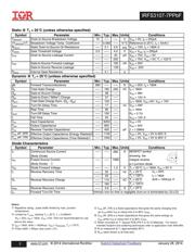 IRFS3107TRL7PP datasheet.datasheet_page 2