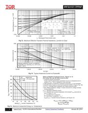 IRFS3107TRL7PP datasheet.datasheet_page 5