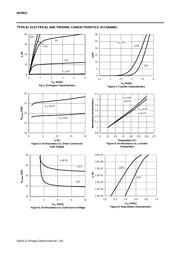 AO4611 datasheet.datasheet_page 3