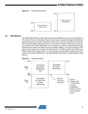 AT89LP4052-20XI datasheet.datasheet_page 5