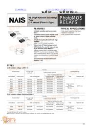 AQV251 datasheet.datasheet_page 1