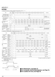 AQV251 datasheet.datasheet_page 2