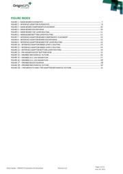 ORG4572-R01-UAR datasheet.datasheet_page 3