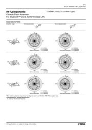 CABPB1240A datasheet.datasheet_page 2