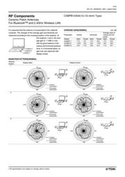 CABPB1240A datasheet.datasheet_page 4