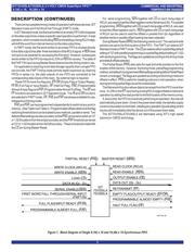 72V255LA15TFGI datasheet.datasheet_page 3