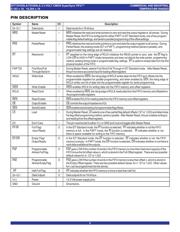 72V255LA15TFGI datasheet.datasheet_page 4