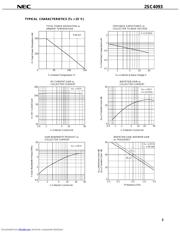 2SC4093 datasheet.datasheet_page 3