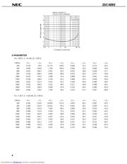 2SC4093 datasheet.datasheet_page 4