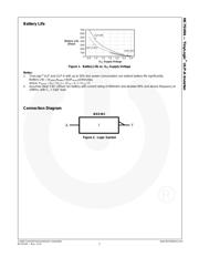 NC7SV04P5X datasheet.datasheet_page 2