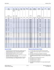 Q6040 datasheet.datasheet_page 5