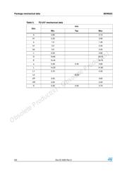 BDW83C datasheet.datasheet_page 6