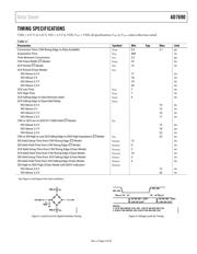 AD7690 datasheet.datasheet_page 5