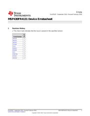 MSP430FR4131IG48 datasheet.datasheet_page 1