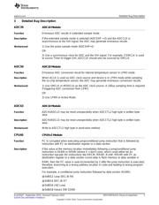 MSP430FR4131IG48 datasheet.datasheet_page 3