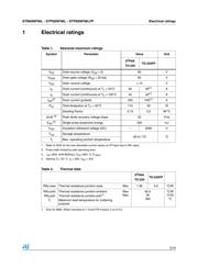 STP60NF06L datasheet.datasheet_page 3