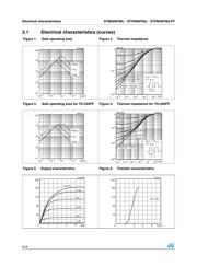 STP60NF06L datasheet.datasheet_page 6