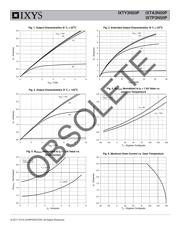 IXTY3N50P datasheet.datasheet_page 3