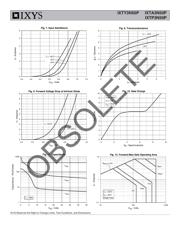 IXTY3N50P datasheet.datasheet_page 4