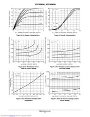 NTB30N06LT4G datasheet.datasheet_page 3