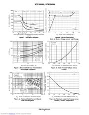 NTB30N06LT4G datasheet.datasheet_page 4