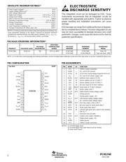 PCM1740E datasheet.datasheet_page 2