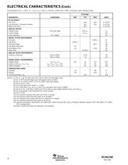 PCM1740E datasheet.datasheet_page 4