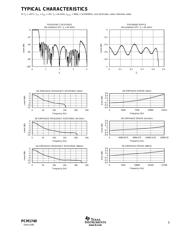 PCM1740E datasheet.datasheet_page 5