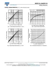 IRFR110TRPBF datasheet.datasheet_page 3