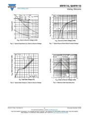 IRFR110TRPBF datasheet.datasheet_page 4