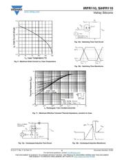 IRFR110TRPBF datasheet.datasheet_page 5